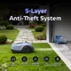 Robot koszący Hookii Neomow X2 ∙ do 4000 m² ∙ nawigacja 3D LiDAR SLAM ∙ bez przewodów ograniczających ∙ sterowanie aplikacją